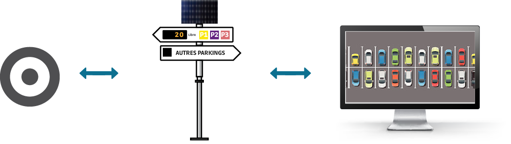 parking shema 02